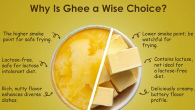 Butter vs Ghee (1)