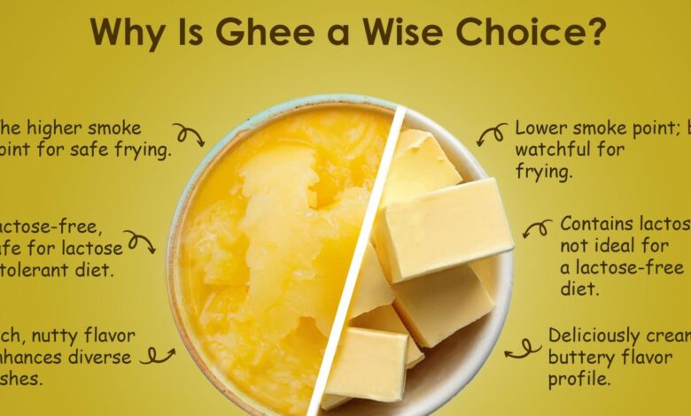 Butter vs Ghee (1)